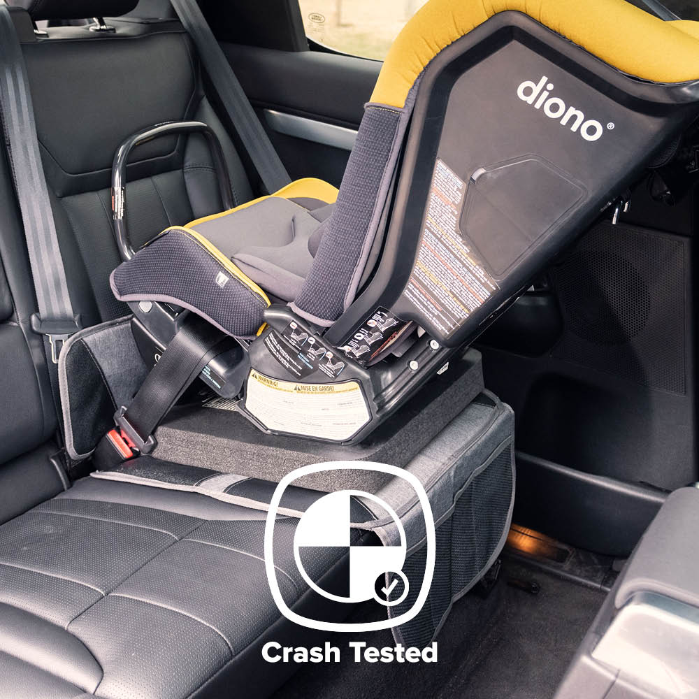 Super Mat® Car Seat Protector