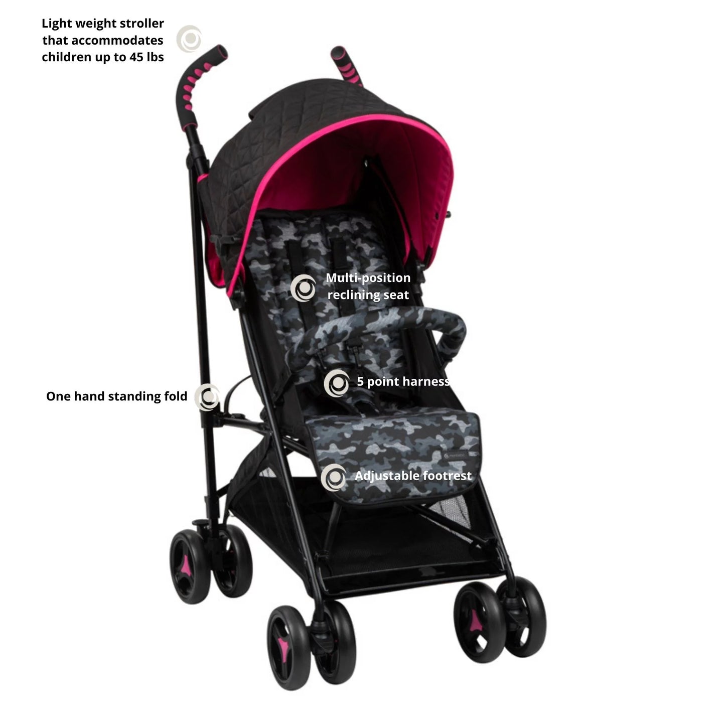 Breeze Lightweight Compact Baby Stroller - Pink Camo