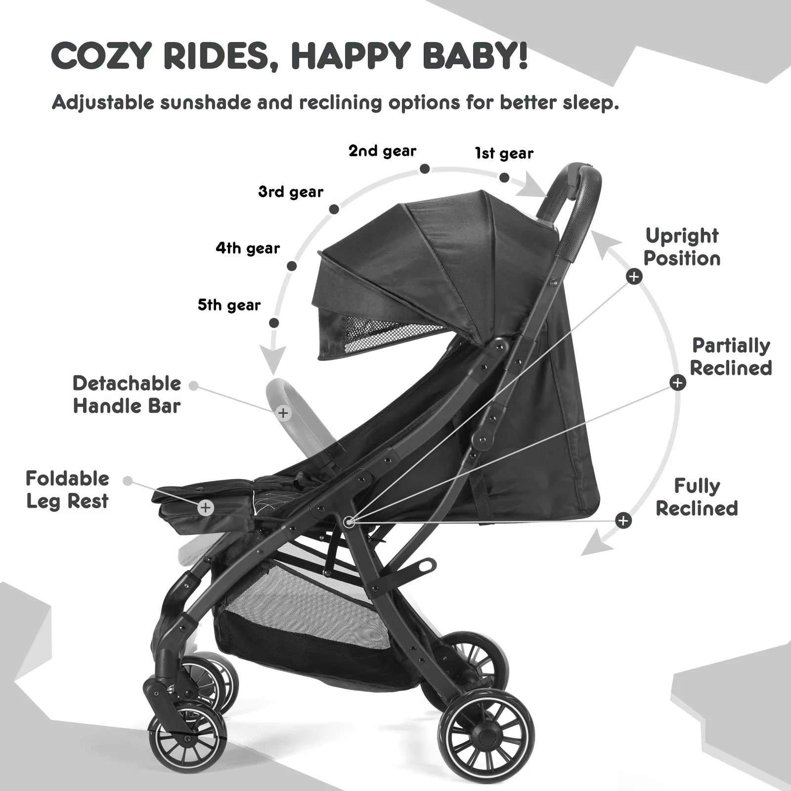 single umbrella stroller Compact and Lightweight Umbrella Stroller for Baby/Toddler, Foldable, – GiGi Baby