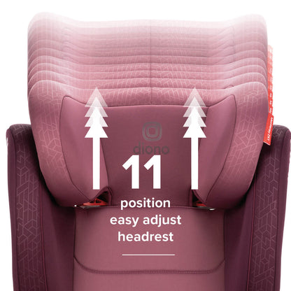 Monterey® 2XT Latch 2-in-1 Booster Car Seat