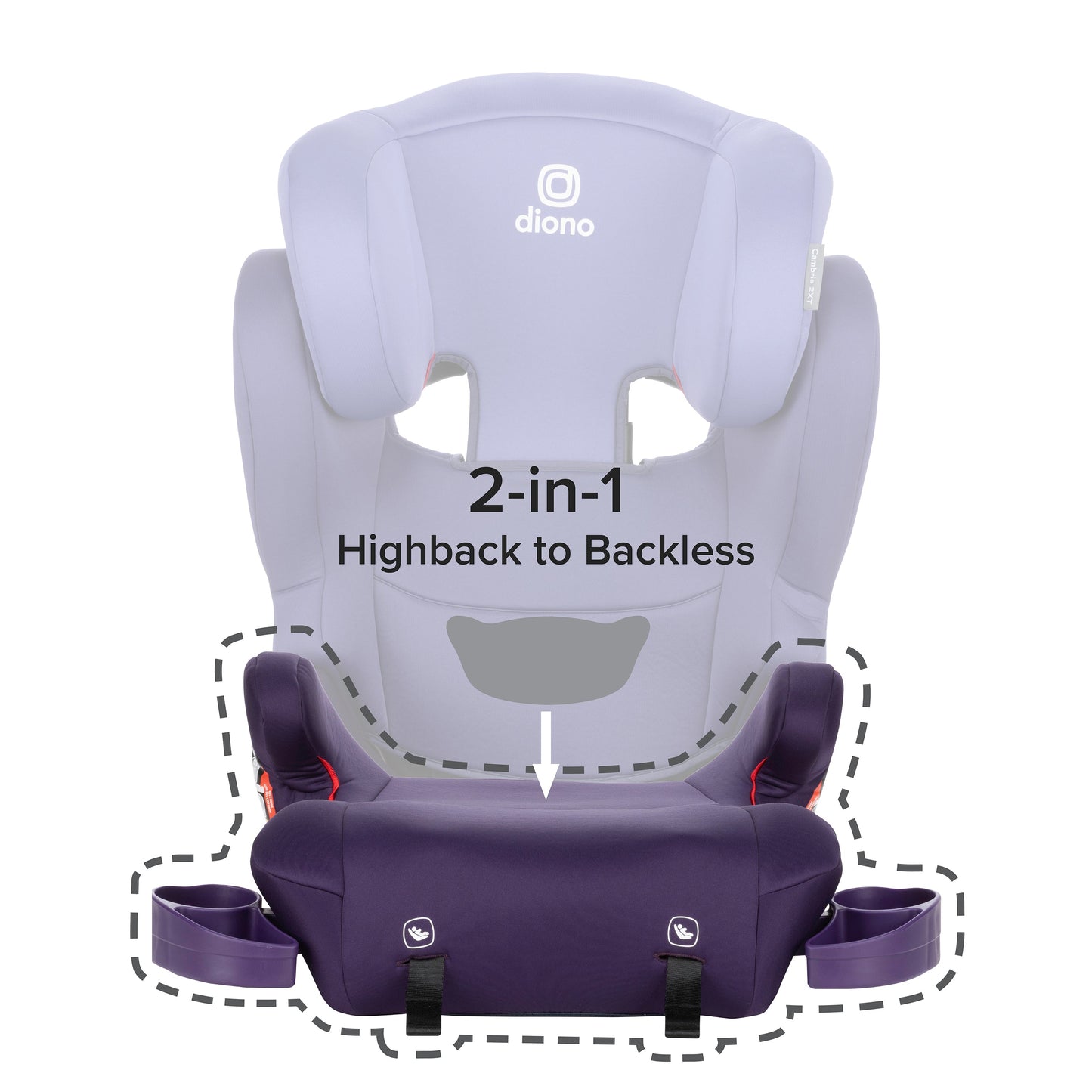 Cambria 2XT® 2-in-1 High Back to Backless XL Booster Seat