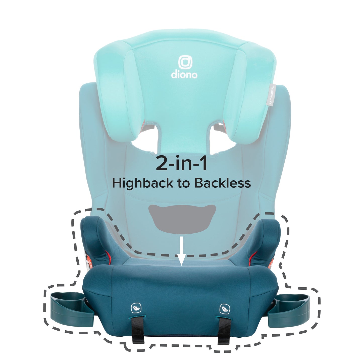 Cambria 2XT® 2-in-1 High Back to Backless XL Booster Seat