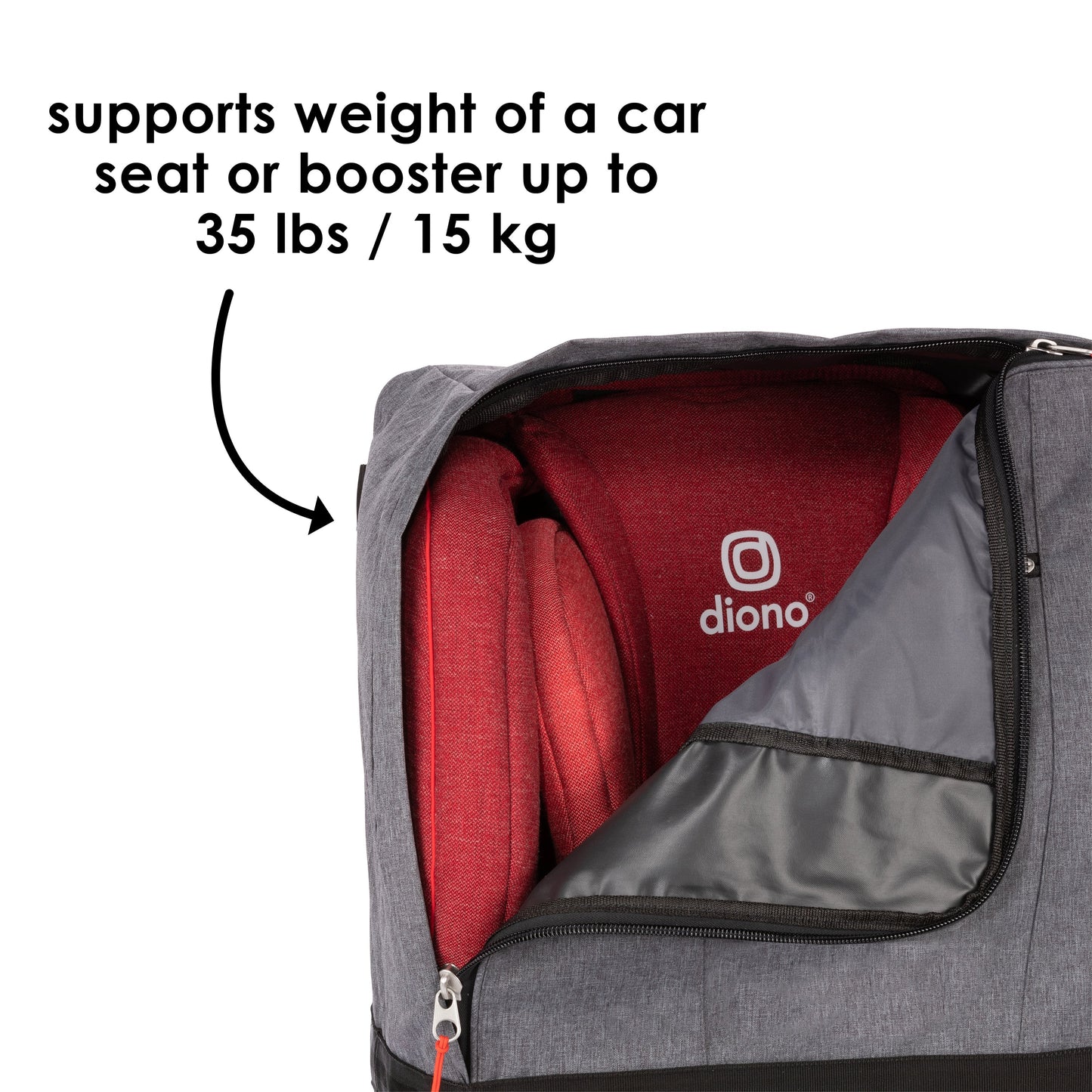 Car Seat Travel Backpack