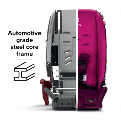 Radian® 3R® All-in-One Convertible Car Seat