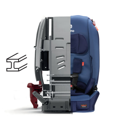 Radian® 3R® All-in-One Convertible Car Seat