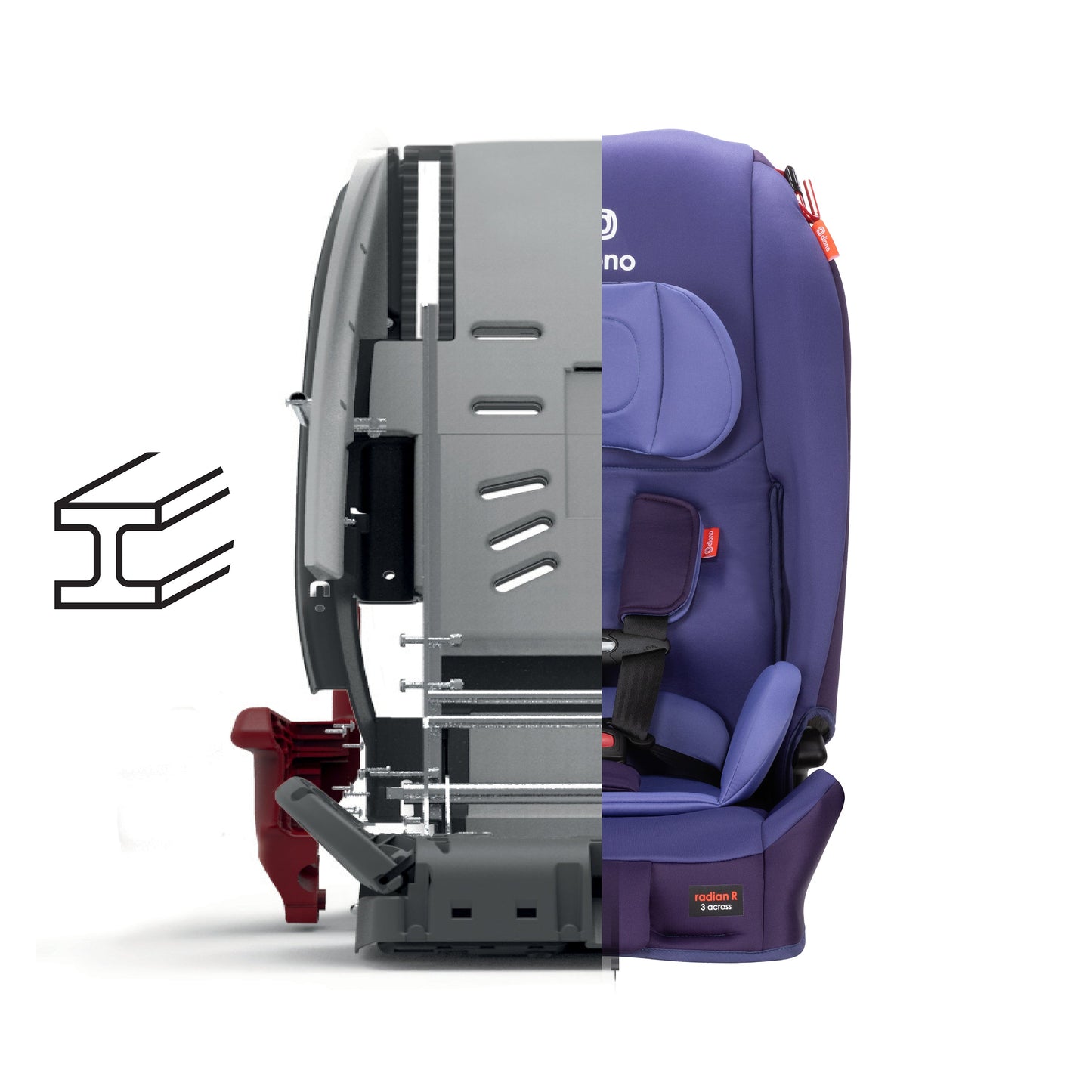 Radian® 3R® All-in-One Convertible Car Seat