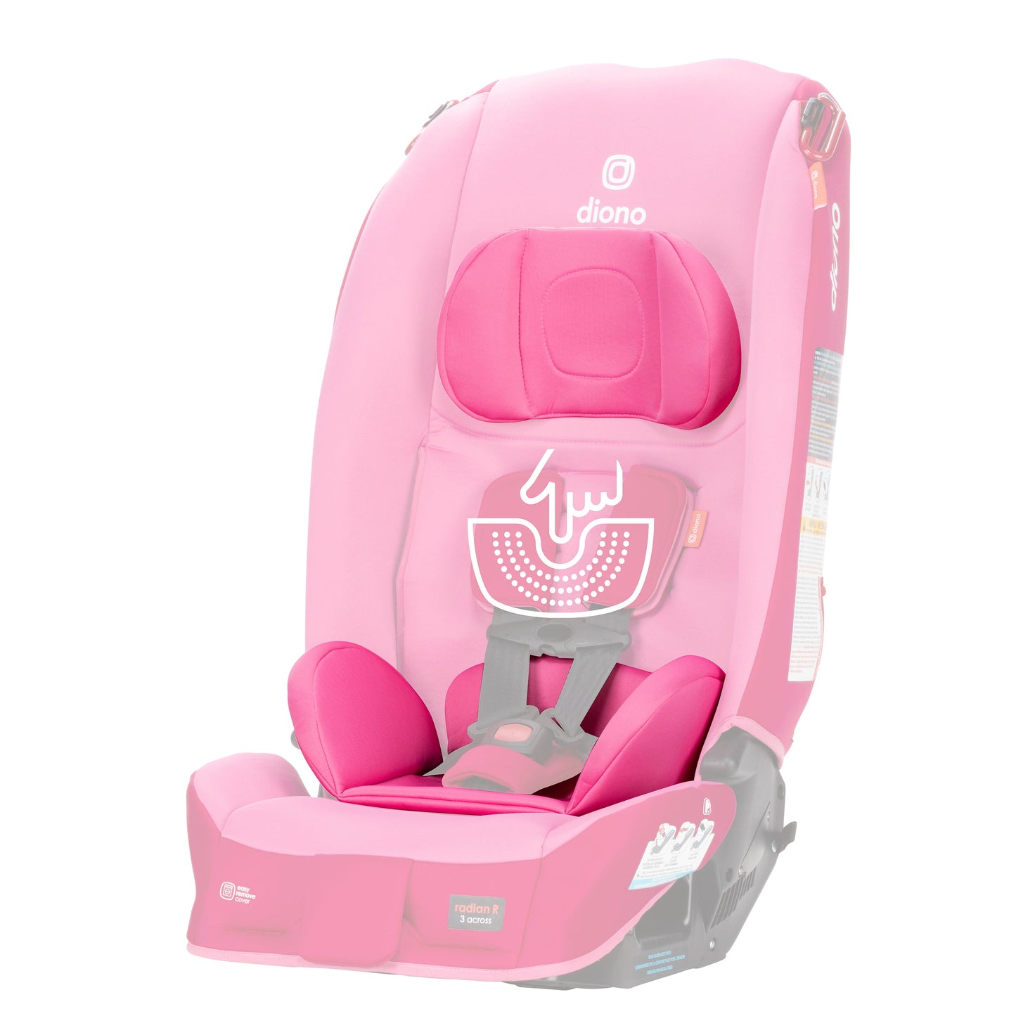 Radian® 3R® All-in-One Convertible Car Seat