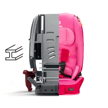 Radian® 3R® All-in-One Convertible Car Seat